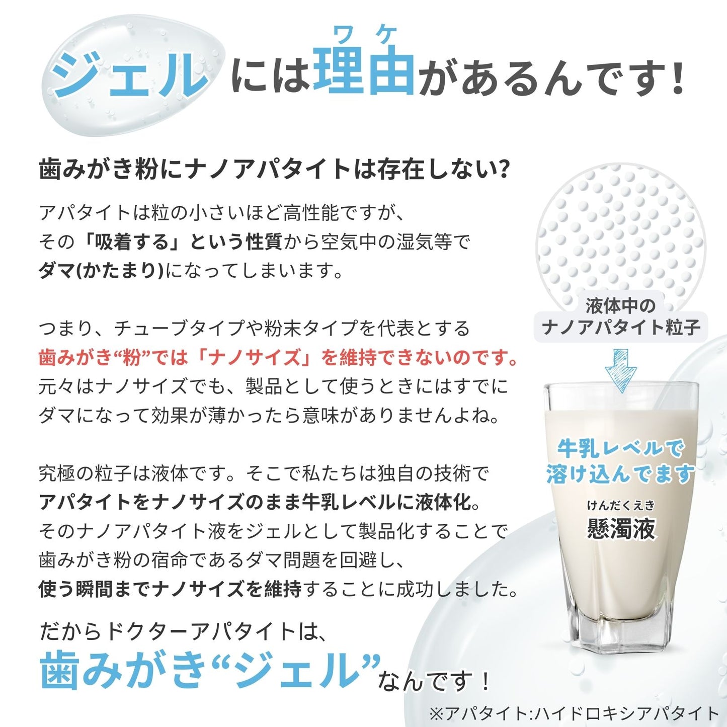 ドクターアパタイトの歯みがきジェルが、ジェルタイプなのは理由があるんです。アパタイトは粒の小さいほど高性能ですが、 その「吸着する」という性質から空気中の湿気等で ダマ(かたまり)になってしまいます。 つまり、チューブタイプや粉末タイプを代表とする 歯みがき“粉”では「ナノサイズ」を維持できないのです。 元々はナノサイズでも、製品として使うときにはすでに ダマになって効果が薄かったら意味がありませんよね。 究極の粒子は液体です。そこで私たちは独自の技術で アパタイトをナノサイズのまま牛乳レベルに液体化。 そのナノアパタイト液をジェルとして製品化することで 歯みがき粉の宿命であるダマ問題を回避し、 使う瞬間までナノサイズを維持することに成功しました。だからドクターアパタイトはジェルを採用しています。